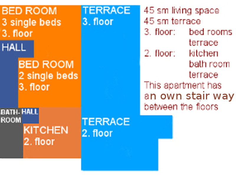 This is the groundplan of the apartment number 4.